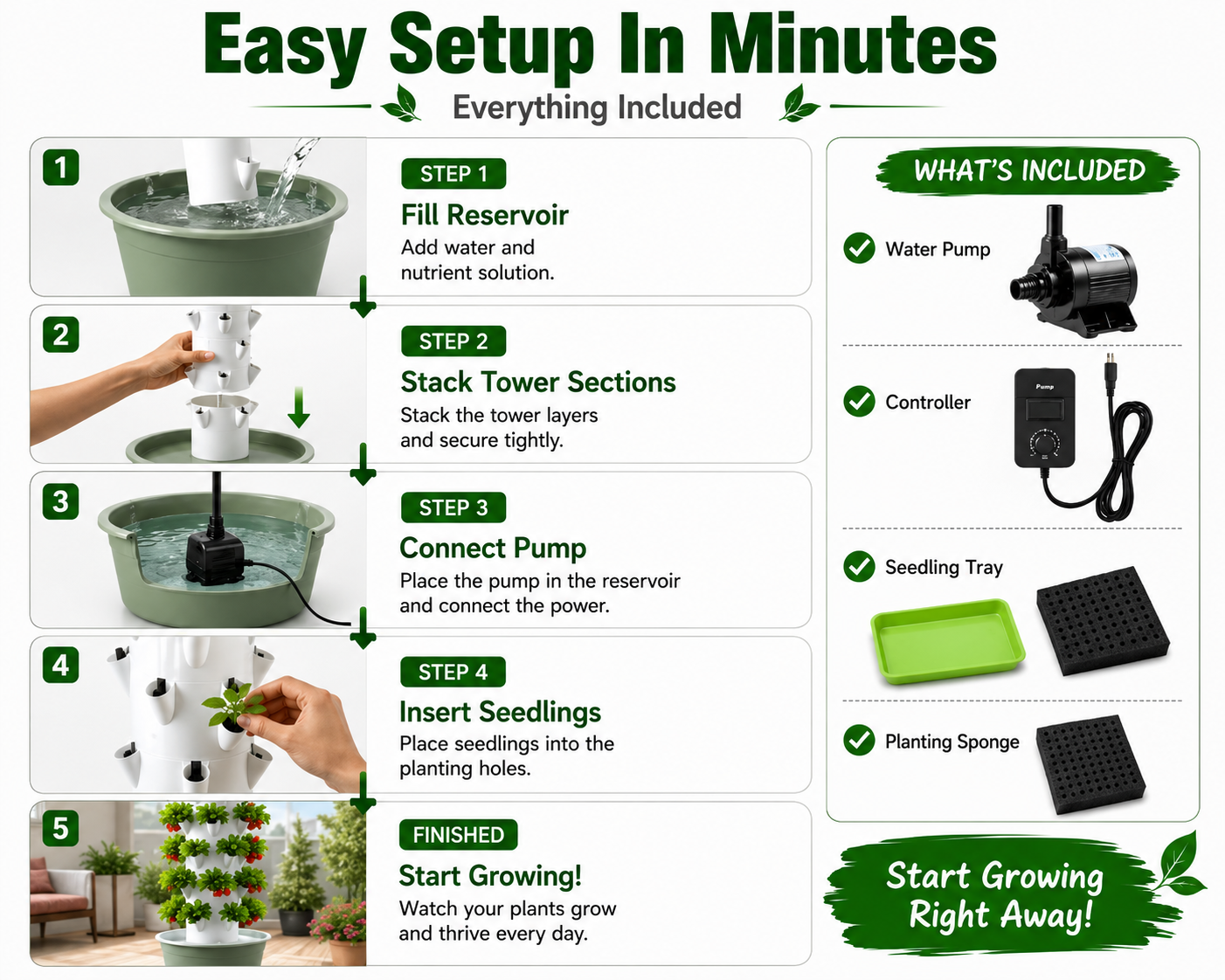 Hydroponic Growing Tower – Vertical Indoor Garden System